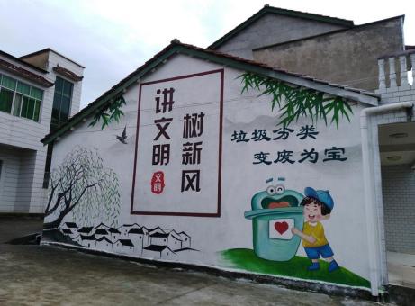 民权墙绘是现在流行的墙体广告