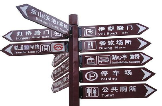 民权标牌的基本功能。