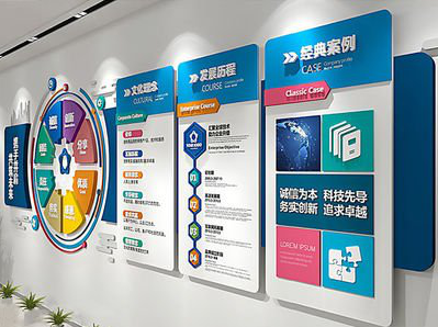 民权企业文化墙内容对员工有什么影响？